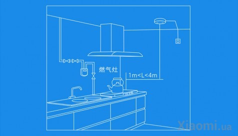 Датчик утечки газа Mi Home (Mijia) Honeywell Gas Alarm (YTC4019RT)